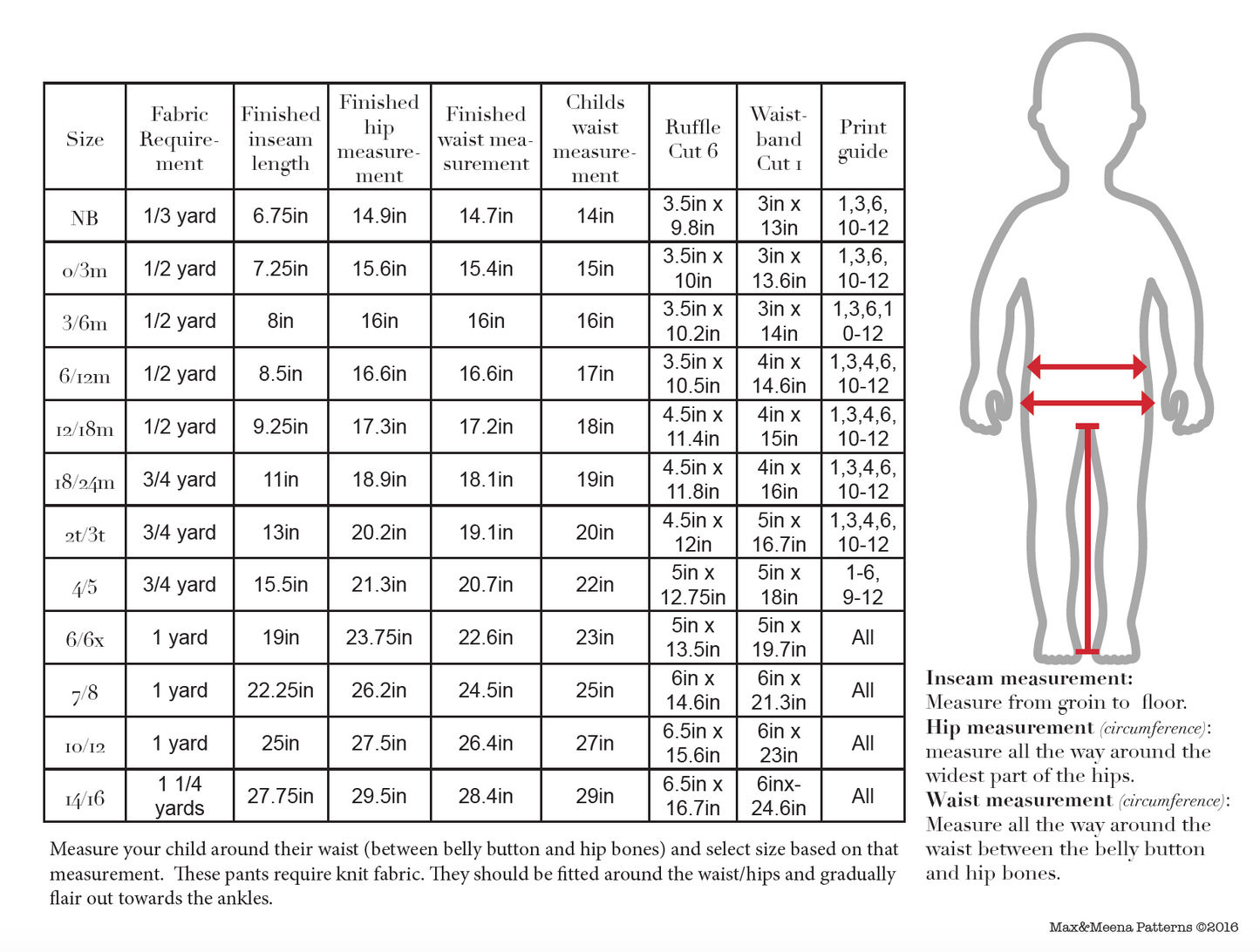 Belle Bottoms PDF sewing pattern