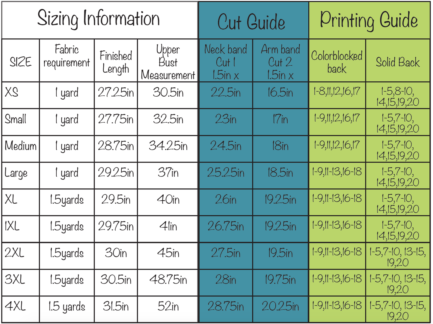 Sea Breeze Top - Adult SEWING PDF PATTERN